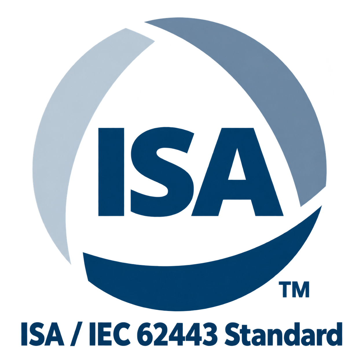 ISA/IEC 62443-norm